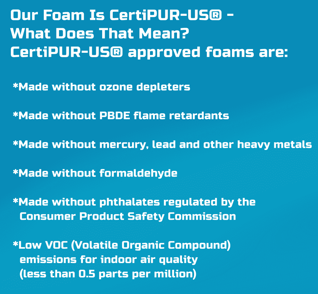 CertiPUR-US Foam PNG