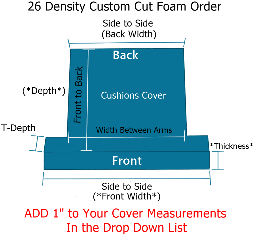 Square Seat Cushion – Custom Cut 26 Density Foam Inserts – ucprivatecourses