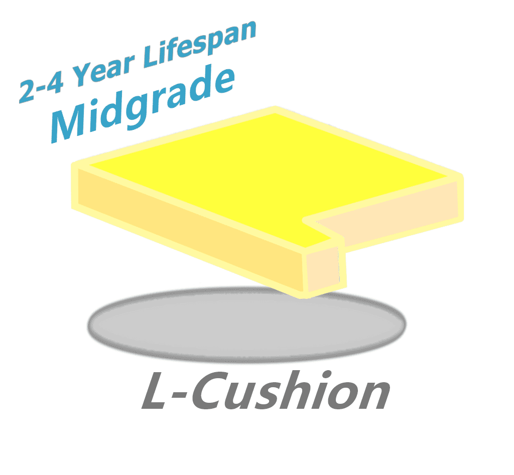 Square Seat Cushion – Custom Cut 26 Density Foam Inserts