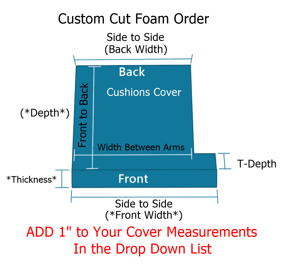 Custom Cut Foam