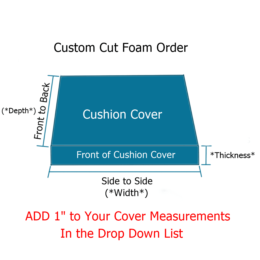 Custom-Cut Sizes Of Gator Board -CCBGB-.5