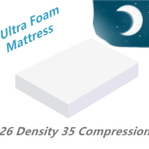 Tapered Seat Cushion – Custom Cut 18 Density Foam Inserts – ucprivatecourses