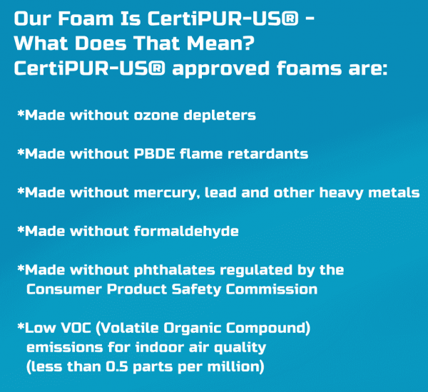 CertiPUR-US Foam PNG